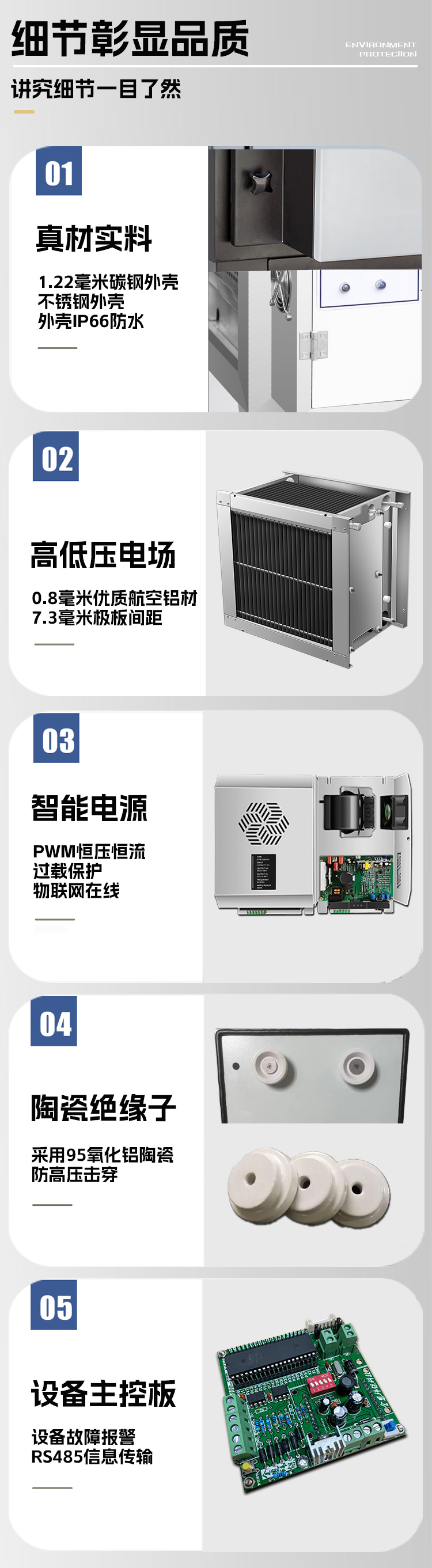 中吉藍藍系列基礎(chǔ)款油煙凈化器細節(jié)